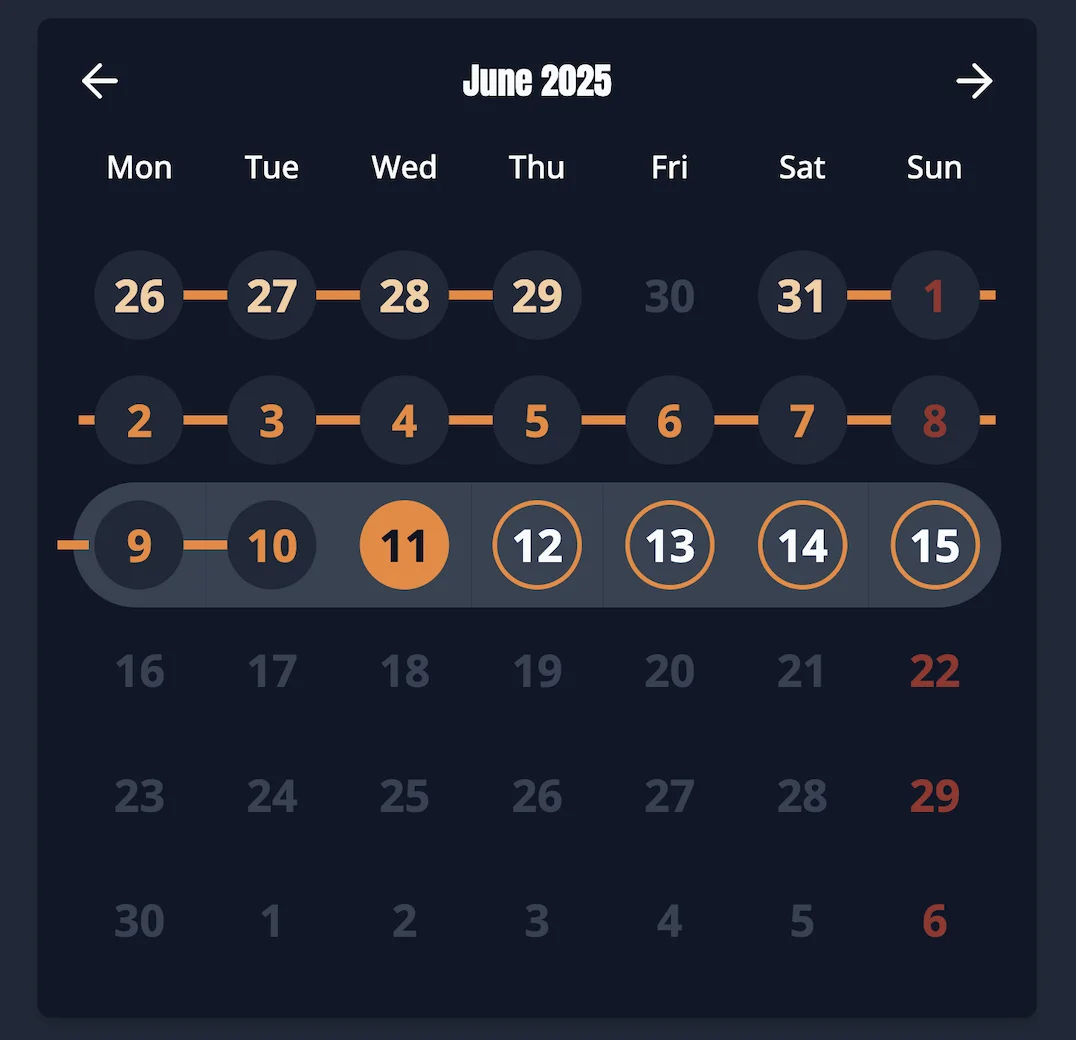 A visual habit chain calendar showing a long streak